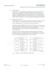 SC16IS741IPW Datasheet Page 6
