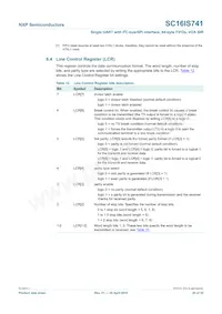 SC16IS741IPW Datasheet Page 20