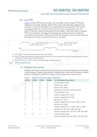 SC16IS762IBS Datasheet Page 10
