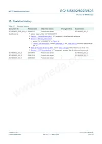 SC18IS603IPW Datasheet Page 23