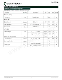 SC2616MLTR Datasheet Page 4
