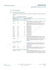 SDIO101AIHRE Datasheet Page 6