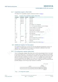 SDIO101AIHRE Datasheet Page 11