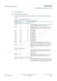 SDIO101IHR Datasheet Page 6