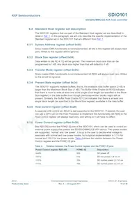 SDIO101IHR Datasheet Page 10