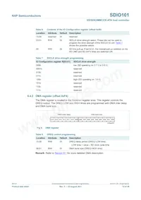 SDIO101IHR Datasheet Page 12