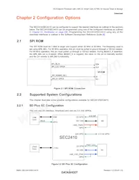SEC2410I-JZX Datasheet Page 7
