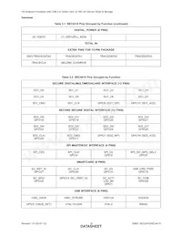 SEC2410I-JZX Datasheet Page 14
