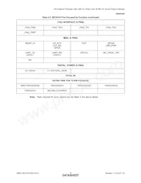 SEC2410I-JZX Datasheet Page 15