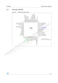 STA2058EXATR Datasheet Page 9