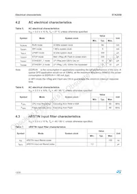STA2058EXATR Datasheet Page 12