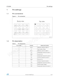 STG4260BJR Datasheet Pagina 3