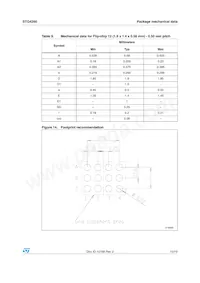 STG4260BJR Datasheet Pagina 15