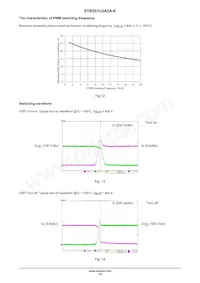 STK551U3A2A-E Datenblatt Seite 12