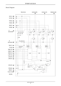 STK5F1U3C3D-E數據表 頁面 4