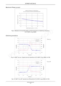 STK5F1U3C3D-E Datenblatt Seite 12