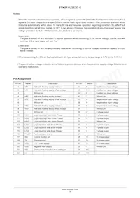 STK5F1U3E2D-E Datasheet Pagina 3