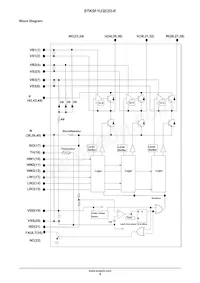 STK5F1U3E2D-E 데이터 시트 페이지 4