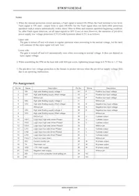 STK5F1U3E3D-E Datasheet Page 3