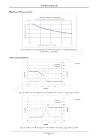 STK5F1U3E3D-E Datasheet Page 12