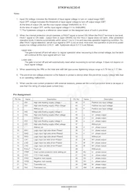 STK5F4U3C2D-E數據表 頁面 3