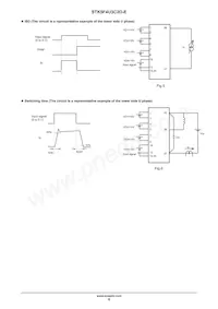 STK5F4U3C2D-E Datasheet Pagina 6