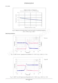 STK5F4U3C2D-E數據表 頁面 11