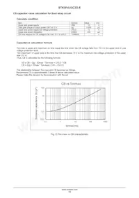 STK5F4U3C2D-E Datasheet Page 12