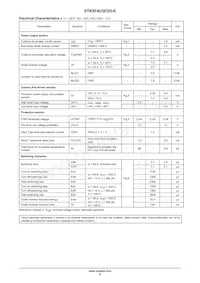 STK5F4U3E2D-E Datasheet Page 2