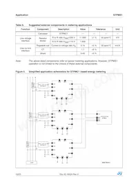 STPMS1BPQR Datasheet Page 10