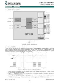 SX1506I091TRT數據表 頁面 13