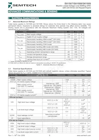 SX1508IULTRT Datasheet Page 8