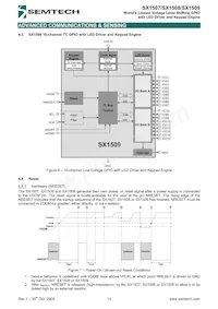 SX1508IULTRT Datasheet Page 13