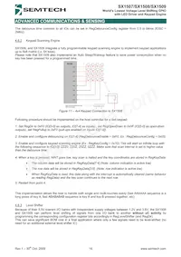 SX1508IULTRT Datasheet Page 16