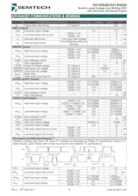 SX1508QBIULTRT Datasheet Page 8