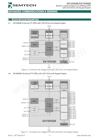 SX1508QBIULTRT Datasheet Page 11