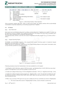 SX1508QBIULTRT Datasheet Page 14