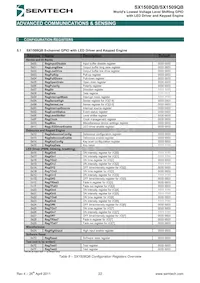 SX1508QBIULTRT Datasheet Page 22