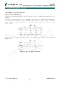 SX8723E083TDT Datenblatt Seite 18