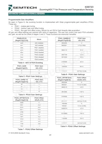 SX8723E083TDT Datasheet Page 20