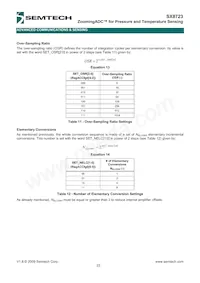 SX8723E083TDT Datasheet Page 23