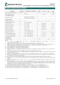 SX8724E082TDT 데이터 시트 페이지 7