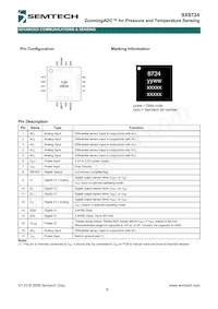 SX8724E082TDT Datasheet Page 9