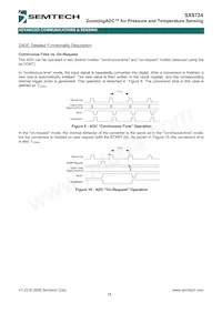 SX8724E082TDT Datenblatt Seite 18