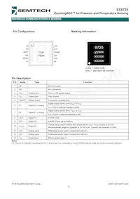 SX8725E083TDT Datasheet Page 9
