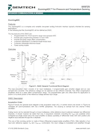 SX8725E083TDT Datasheet Pagina 15