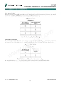 SX8725E083TDT Datenblatt Seite 23