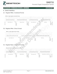 SX8733EWLTRT Datenblatt Seite 15