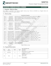 SX8733EWLTRT Datenblatt Seite 17