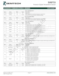 SX8733EWLTRT Datenblatt Seite 18